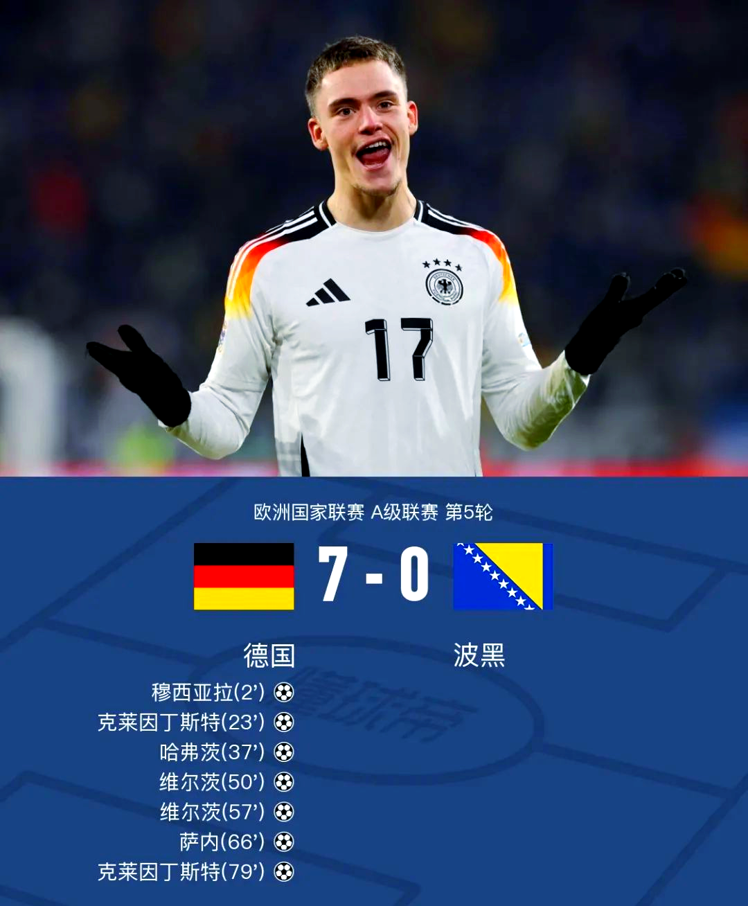 德国代表队斩获第四名，实力不容忽视