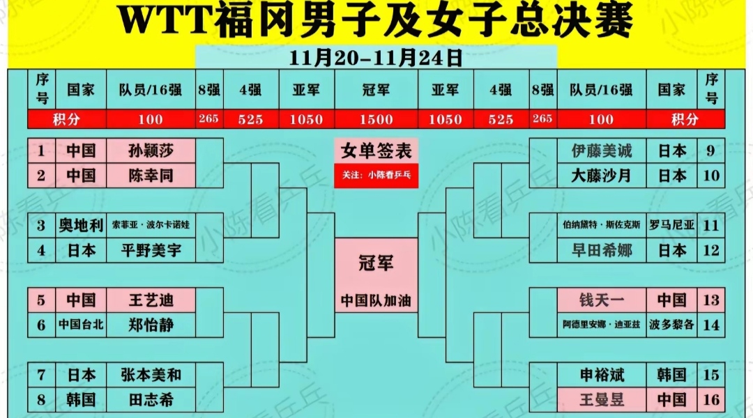 开云体育直播-包含钻石级篮球对阵，竞技水平超乎想象的词条