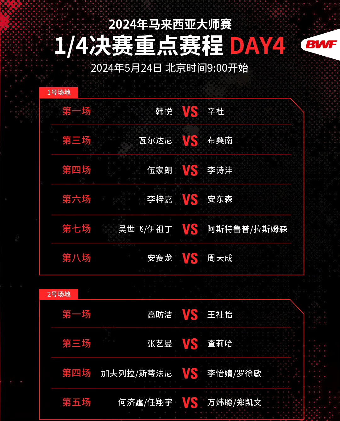 包含马来西亚羽毛球队逆转丹麦羽毛球队，辛杜统治全场的词条